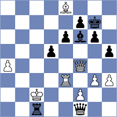 Yevchenko - Bykhovsky (chess.com INT, 2024)