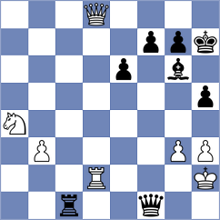 Wu - Zhao (Qiziwan CHN, 2023)