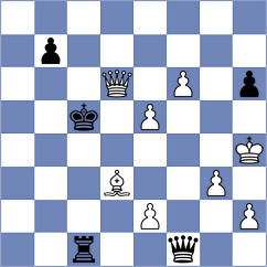 Gutierrez Olivares - Cruz (chess.com INT, 2024)