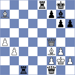 Southcott-Moyers - Zozek (chess.com INT, 2025)