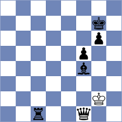 Butschek - Gorval (Dortmund, 2003)
