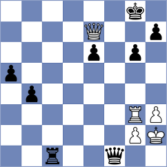 Idrisova - Valdes (Chess.com INT, 2020)
