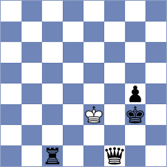 Bermudez Salmon - Beikert (chess.com INT, 2021)