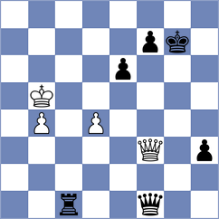 Kleiman - Aronian (chess.com INT, 2025)