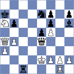 Poupalos - Tejaswini G (chess.com INT, 2025)