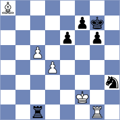 Blokhin - Velikic (Budapest HUN, 2024)