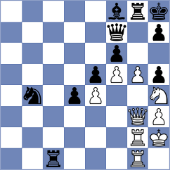 Gutierrez Olivares - Lopez del Alamo (chess.com INT, 2024)