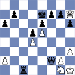 Levi - Dinesh (chess.com INT, 2025)
