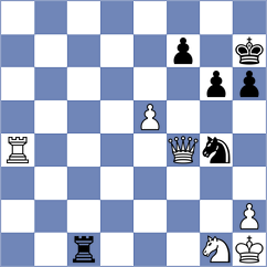 Hoolt - Sedina (Chess.com INT, 2021)