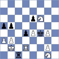 Iro - Ticar (Playchess.com INT, 2020)