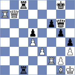 Deutsch - Rodrigues (Chess.com INT, 2019)