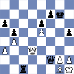 Khandelwal - Steinberg (chess.com INT, 2022)