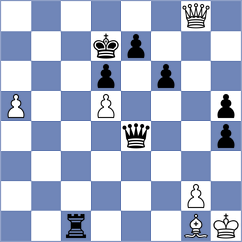 Sorensen - Costachi (Chess.com INT, 2021)