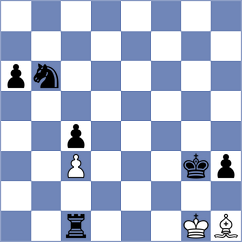 Yoon - Volkov (chess.com INT, 2024)