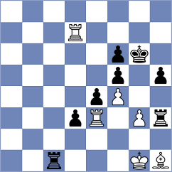 Vogel - Pranesh (chess.com INT, 2025)