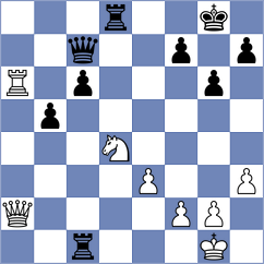 Miszler - Mokshanov (chess.com INT, 2022)