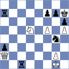 Strashok - Kudin (Kiev, 2000)