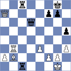 Ai - Zapata Romero (chess.com INT, 2024)