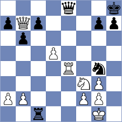 Aravindh - Niemann (chess.com INT, 2025)