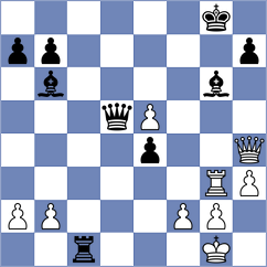 Daianu - Shuvalov (chess.com INT, 2025)