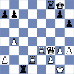 Dus - Pietrucha (Wroclaw POL, 2024)
