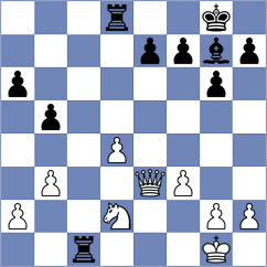 Biletskiy - Mihailidis (chess.com INT, 2022)