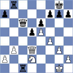 Gable - Leguen (Europe Echecs INT, 2020)