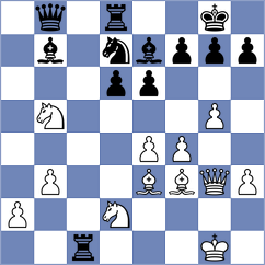 Mouhamad - Stevens (Chess.com INT, 2021)
