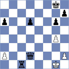 Kaiyrbekov - Sukandar (chess.com INT, 2022)
