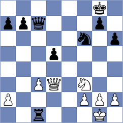 Windels - Citores (Europe Echecs INT, 2021)