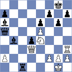 Hernandez Bermudez - Toshali (chess.com INT, 2024)