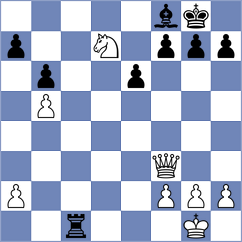 Aggelis - Jean Louis (chess.com INT, 2022)