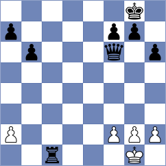 Muhammed Khalid - Mikhaylova (Lichess.org INT, 2021)