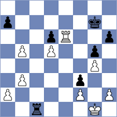 Broca Jimenez - Maris (chess.com INT, 2022)