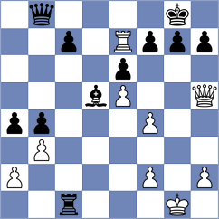 Batbold - Martin Duque (chess.com INT, 2021)