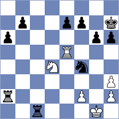 Shumilova - Combina (Chess.com INT, 2021)