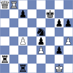 Amoozad Mahdiraji - Khorasani (Chess.com INT, 2021)