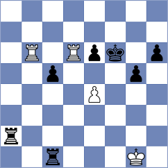 Moghaddamian - Ambartsumova (chess.com INT, 2024)