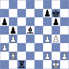 Shuvalov - Goncharov (chess.com INT, 2025)
