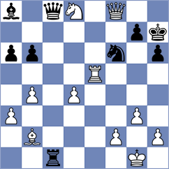 Schmid - Lacayo (Guatemala City, 2000)