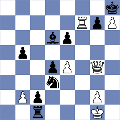 Domingo Nunez - Abbasova (chess.com INT, 2025)