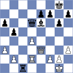 Huynh - Nguyen (Lichess.org INT, 2021)