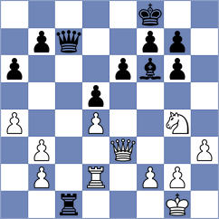 Sabt - Turcatti (Chess.com INT, 2021)