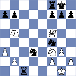 Balla - Ebrahimi Herab (chess.com INT, 2024)