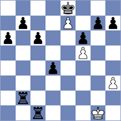 Toala Velez - Contreras Huaman (Chess.com INT, 2020)