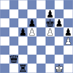 Zheng - Wang (Windsor, 2016)