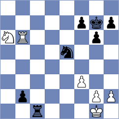 Scardini - Mayeregger Gonzalez (Florianopolis BRA, 2025)