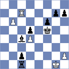 Martine - Zaichenko (chess.com INT, 2025)