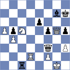 De Boer - Nepomniachtchi (chess.com INT, 2025)