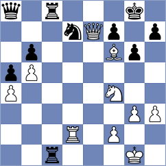 Novosel - Shymanskyi (chess.com INT, 2025)